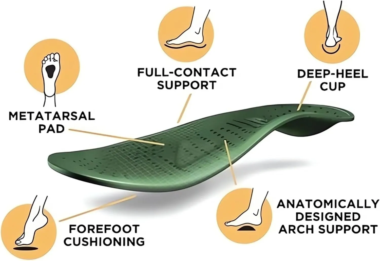 2024 Soft Bottom Massage Orthopedic Flip Flops Comfort Orthotic Dressy Casual Women Sandals with Arch Support