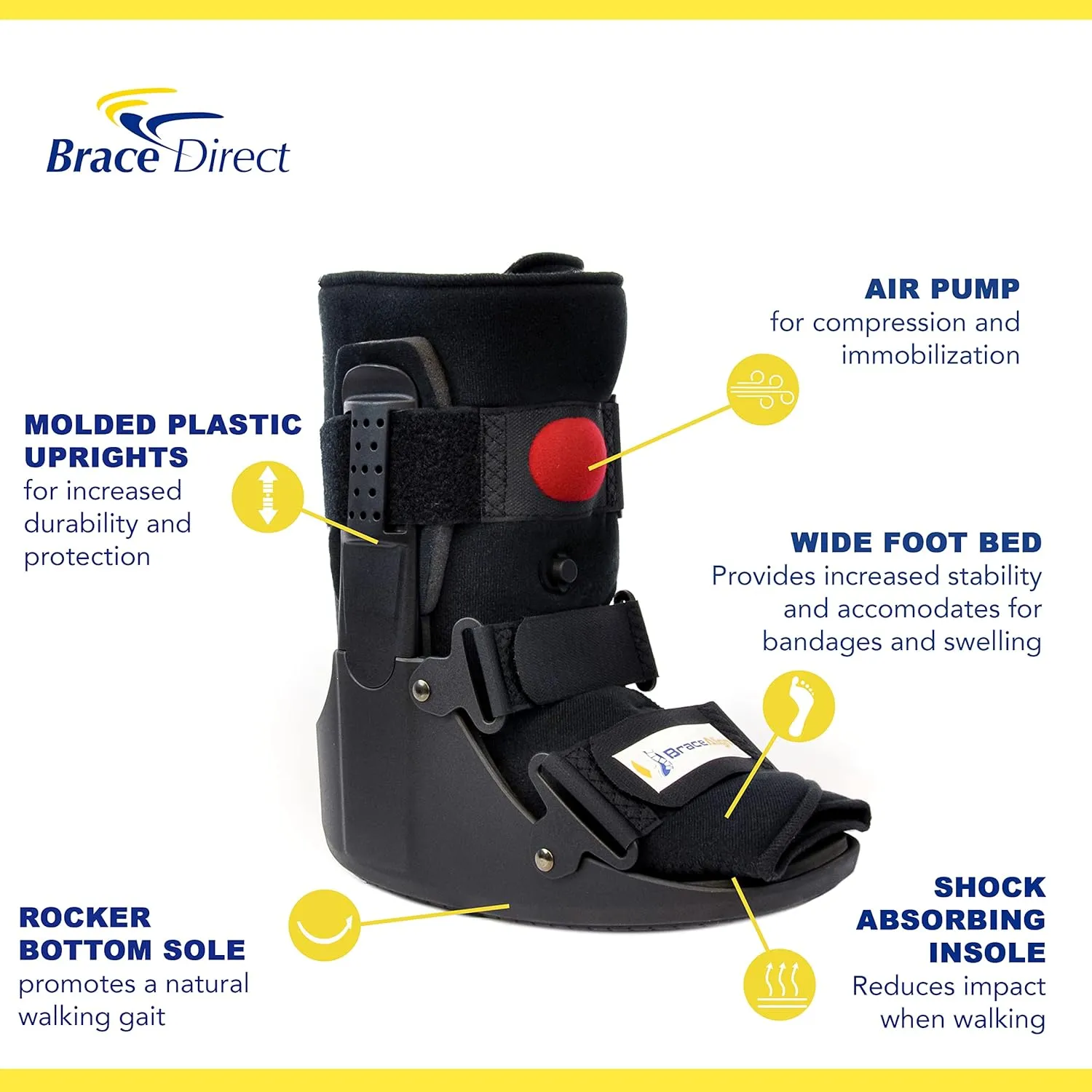 Air CAM Walker Fracture Boot – Short Medical Walking Boot for Foot & Ankle Injury Recovery (PDAC L4360/L4361), Size S (US Shoe Men 4.5-7 / Women 6.5-8)