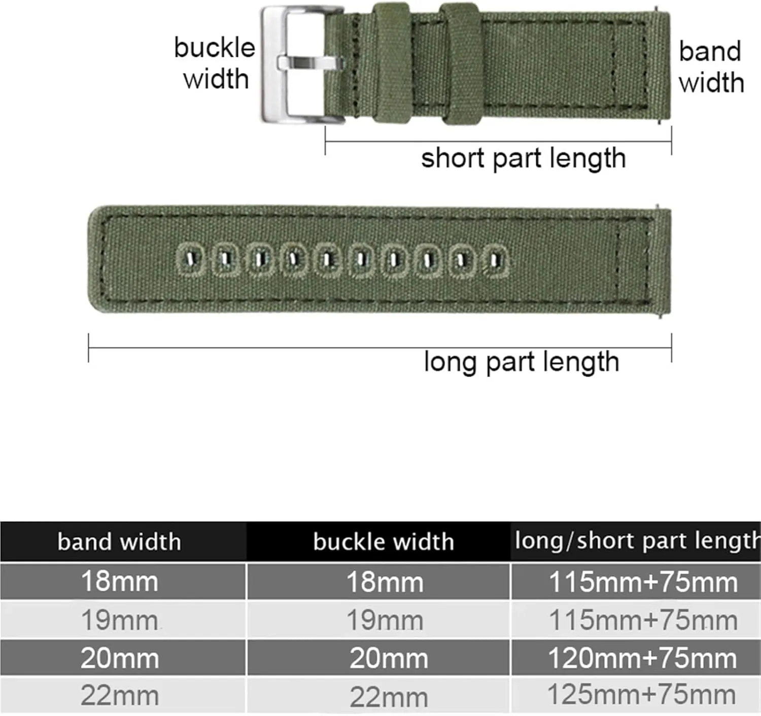 Canvas Watch Band Replacement Strap 18mm 19mm 20mm 22mm Quick Release Watchband Men Women Universal Strap