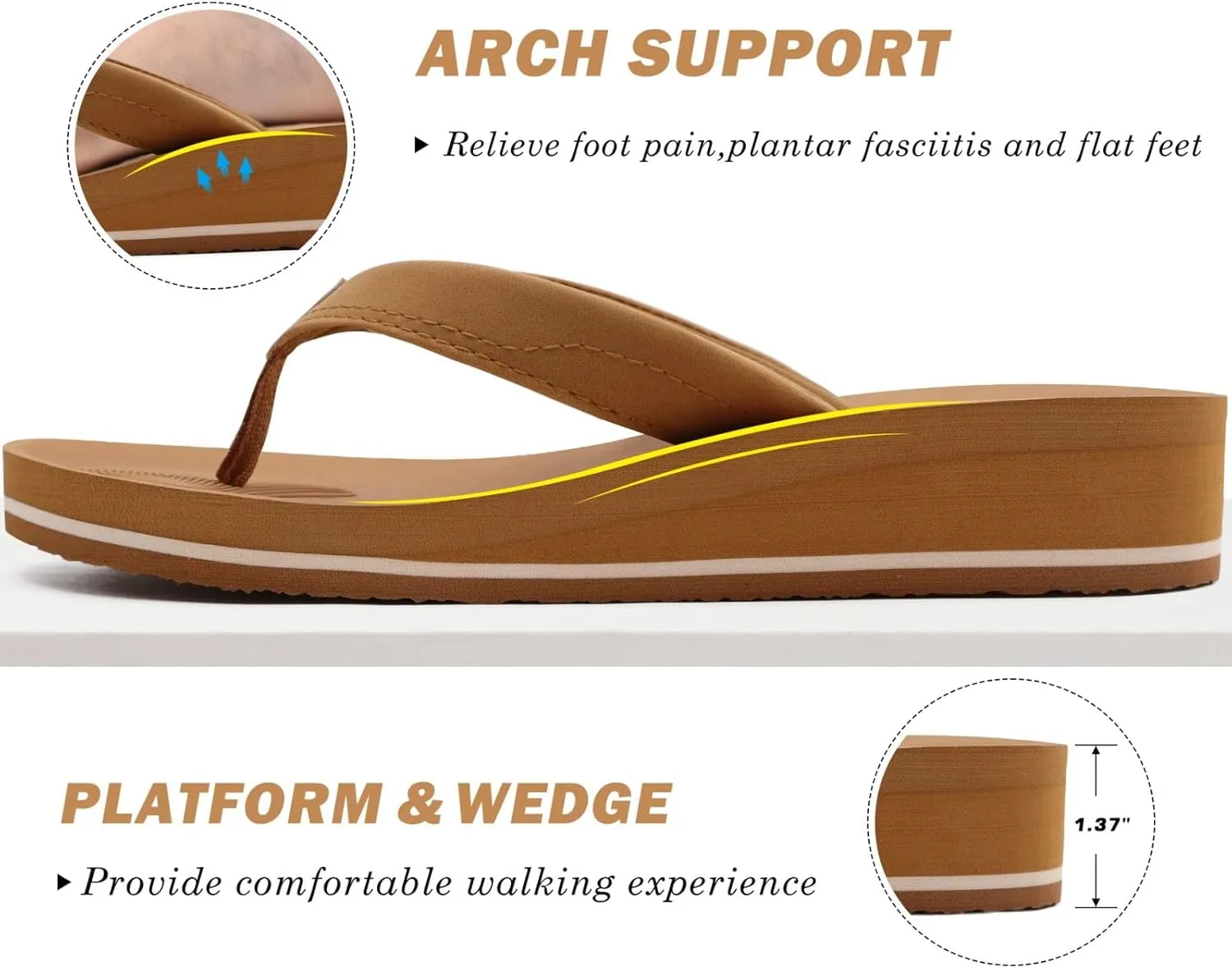 COFACE Flip Flops for Women With Comfortable Arch Support Ladies Fashion Platform Thong Sandals Soft Yoga Mat Sole For Beach/Indoor Outdoor