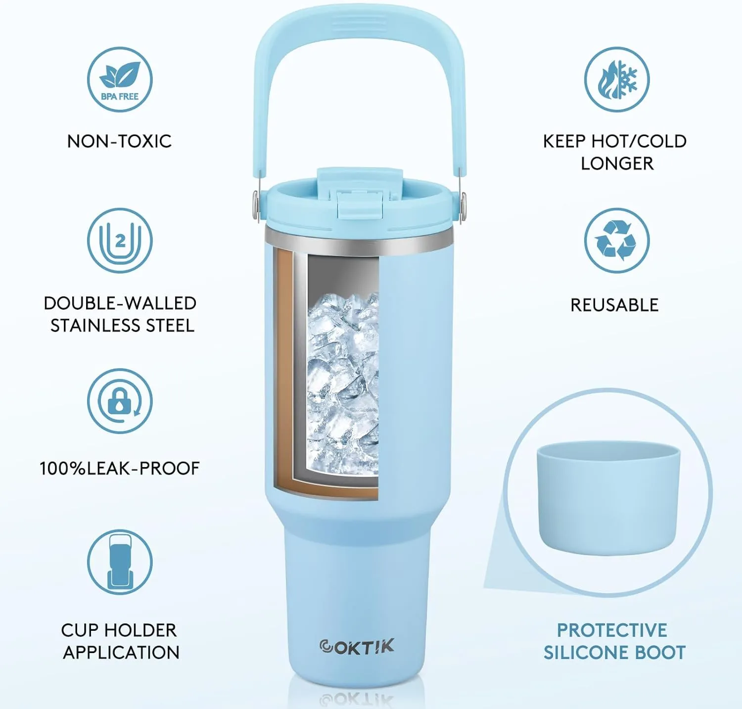 COKTIK 40 oz Tumbler with Handle and Straw, Double Insulated Tumblers with Flip Straw and Top Handle, Leakproof Tumbler, Stanley Cup, Insulated Water Bottle (Light Blue)