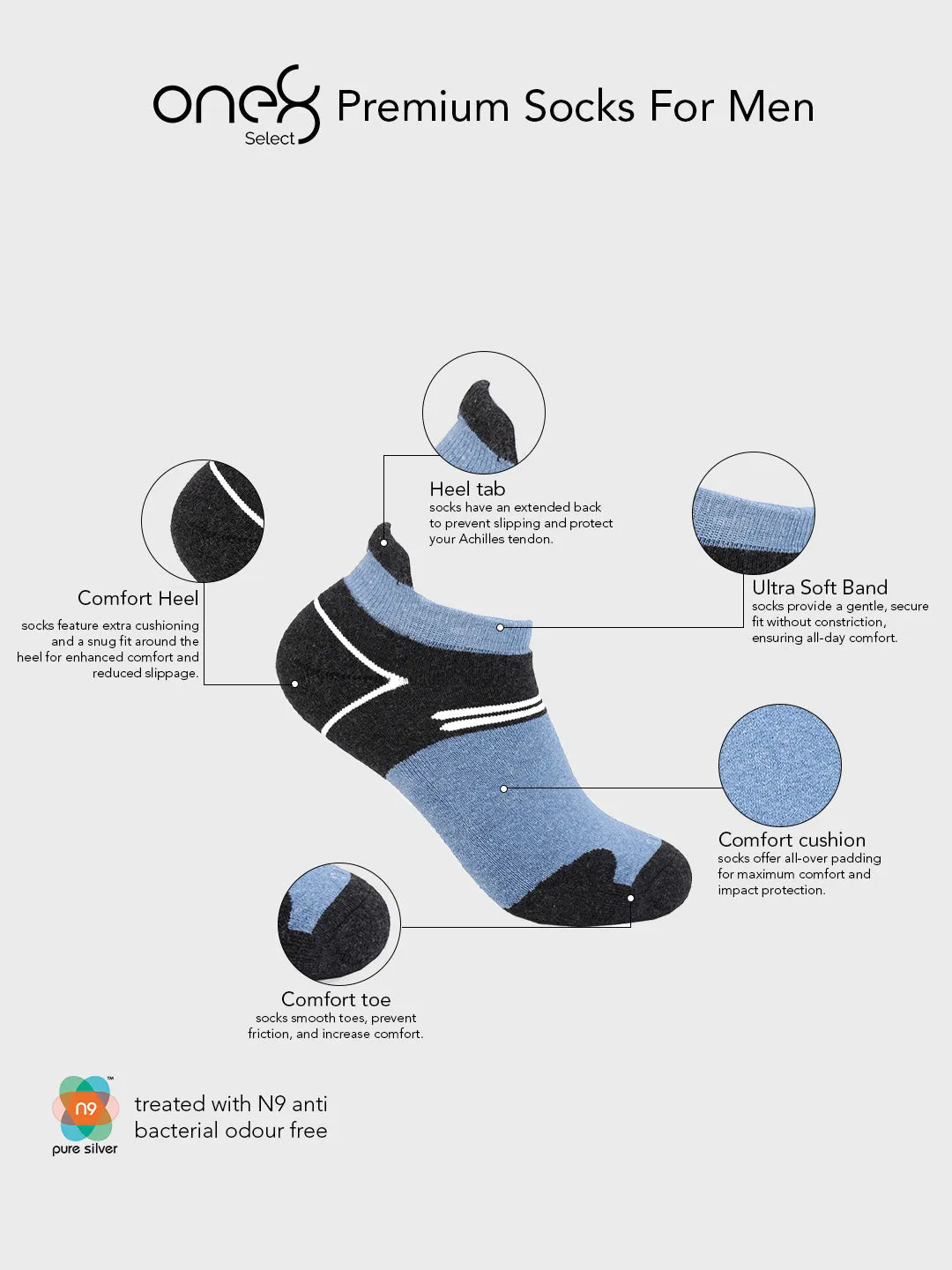 Cushioned Sneaker Socks (Pack of 3)
