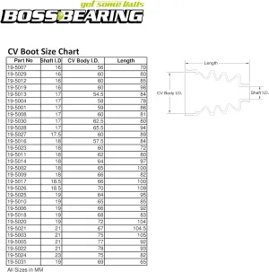 CV Boot Repair Kit Front Outer for Suzuki LTV to 700F Twin Peaks 2004 2005 2006