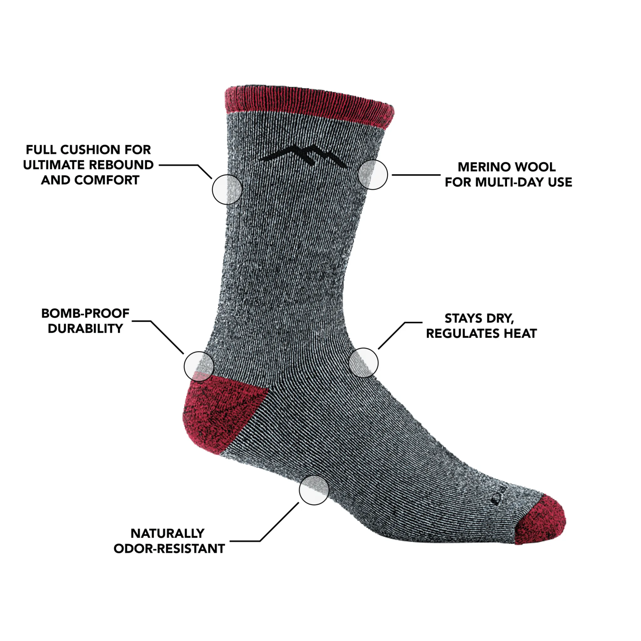 Darn Tough Men's Hiker Boot Midweight with Full Cushion Socks - Eclipse