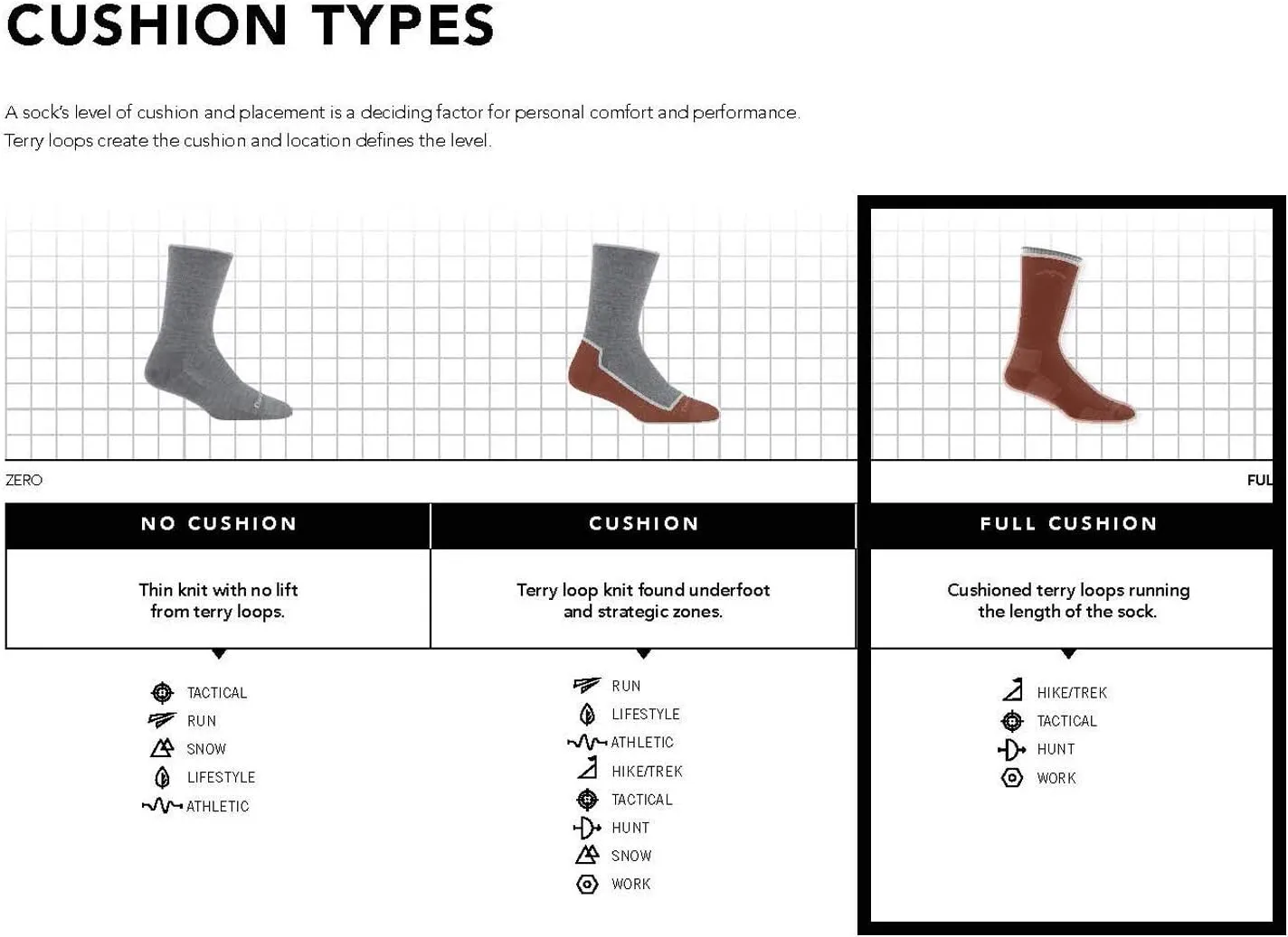 DARN TOUGH (Style 2012) Hunting Boot Midweight w/Full Cushion Sock