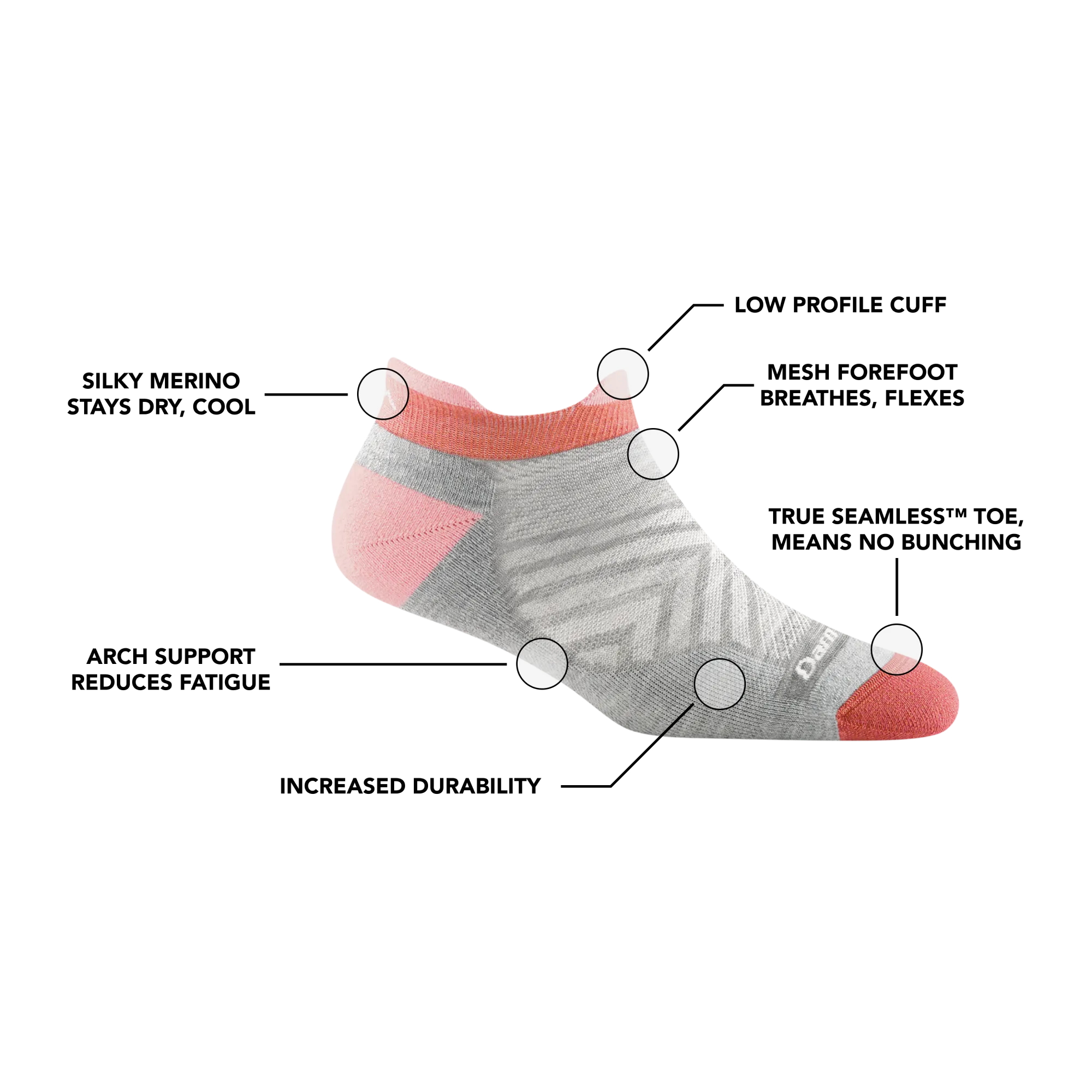 Darn Tough Women's Run No Show Tab Ultra-Lightweight Cushioned Socks - Reef