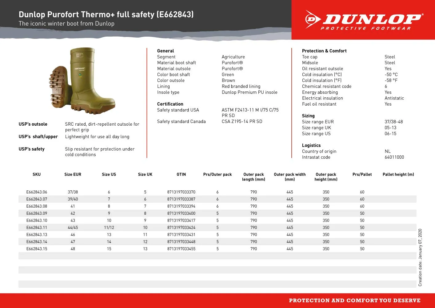 DUNLOP Protective Footwear, Purofort Thermo  Full Safety, 100% Waterproof Purofort Material, Lightweight and Durable Protective Footwear, Slip-Resistant, E662843.10, Size 10 US, Green/Brown