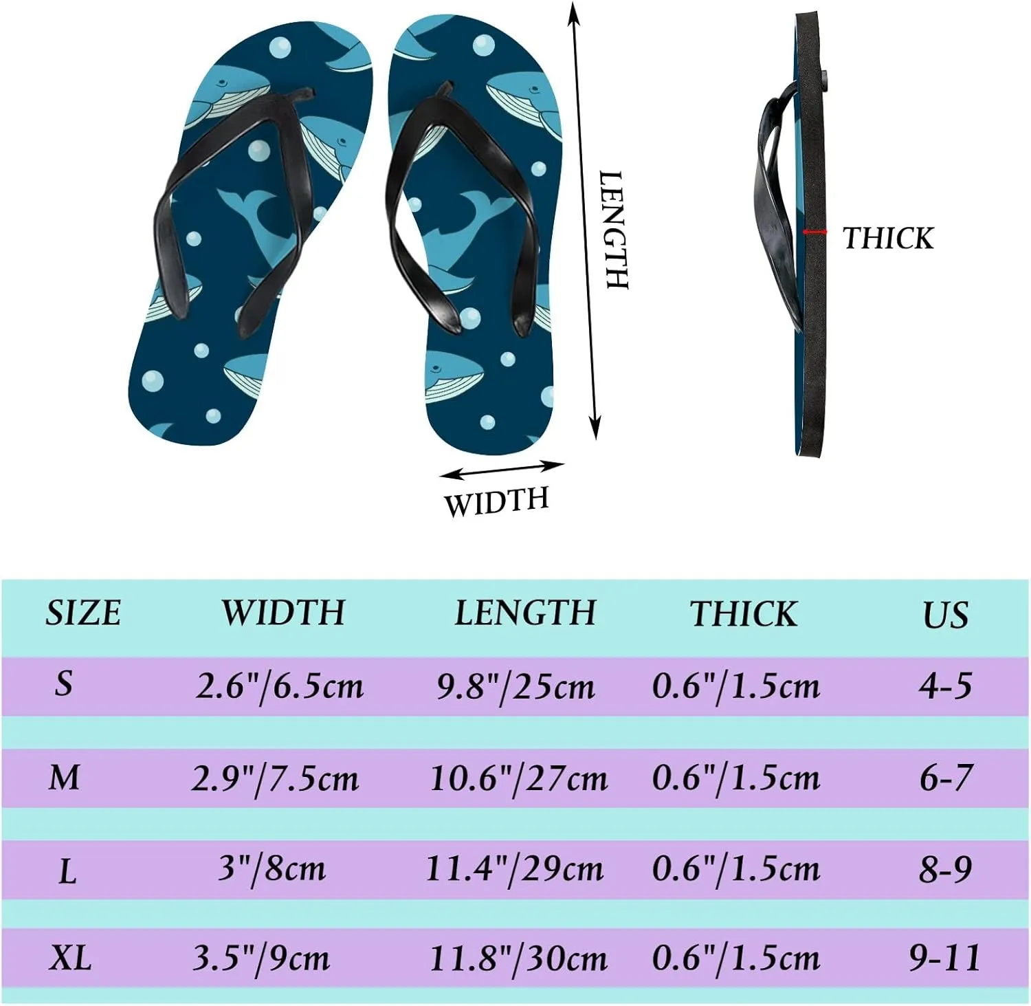Flip Flops for Women Girls Blue Whale Ocean Animals Summer Casual Thong Slippers Slide Flat Sandals for Beach