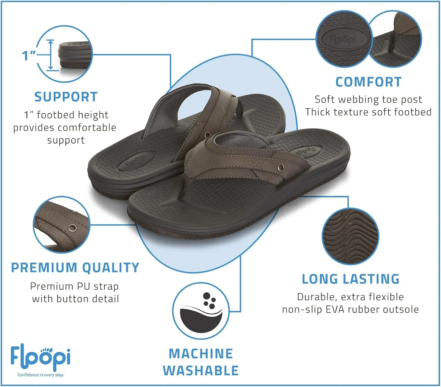 Floopi Flip Flops for Men Texture Soft EVA Footbed Men Beach Sandals With Soft Webbing Toe Post Comfort Fit Sandals with Indoor & Outdoor Anti Skid Soles