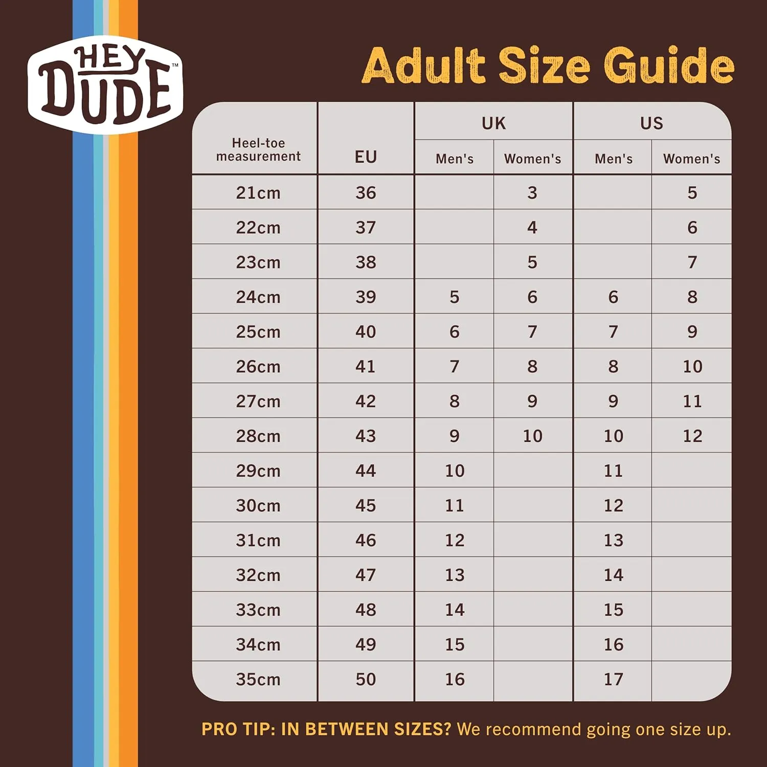 Hey Dude Men's Wally Canvas Sneaker