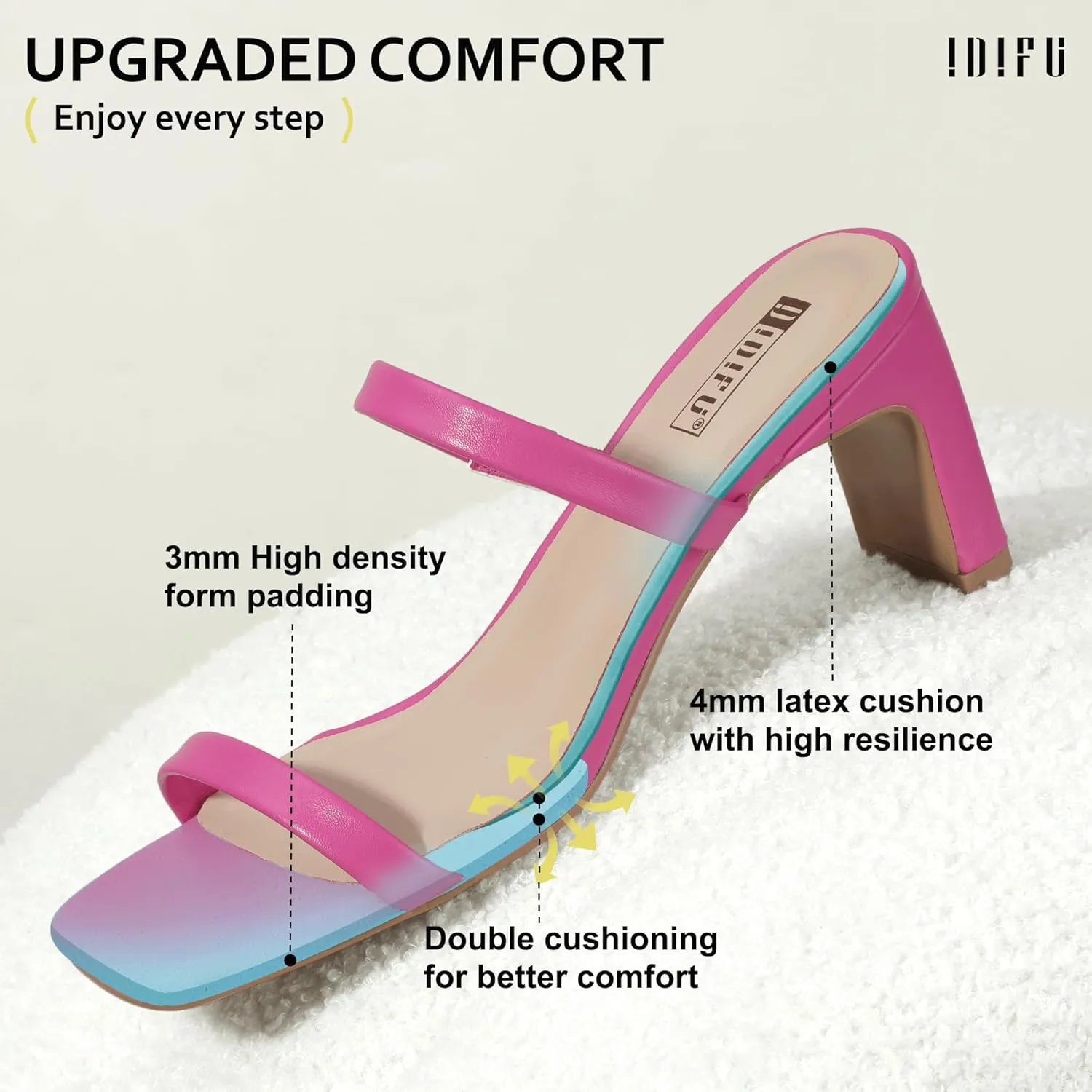 IDIFU IN3 Chunky Heels For Women Low Block Square Open Toe Heels Two Strap Slip On Comfortable Slides Heeled Sandals Sexy Wedding Prom Party Dress Shoes Cute Mule Short Heels