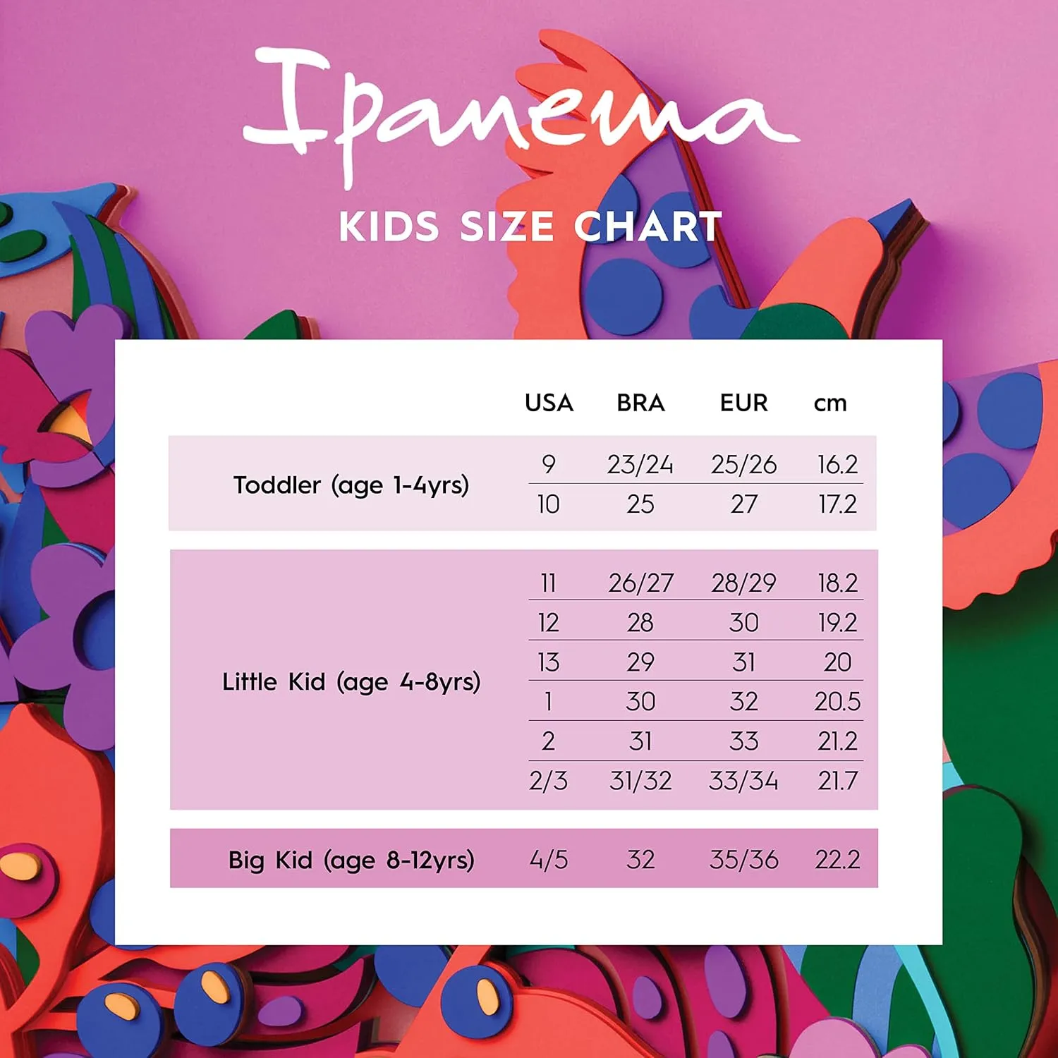 Ipanema Temas XIV Kids Flip Flops - Comfortable & Stylish Unisex Flip Flops for Kids, Bright & Colorful Prints, Non-Slip Sole, Durable, Water Resistant, Easy to Clean