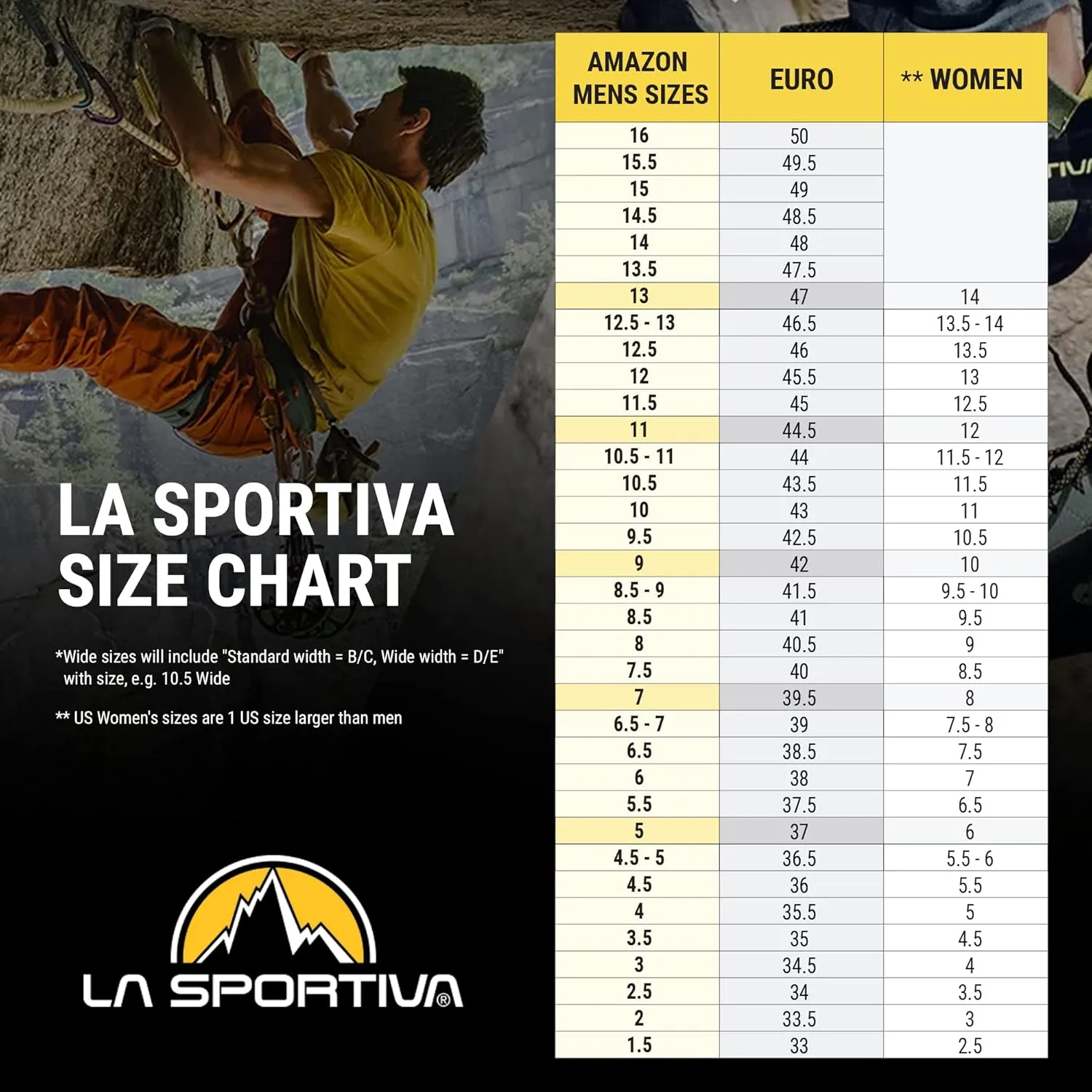 La Sportiva Mens TX Hike Mid GTX Waterproof Hiking Boots