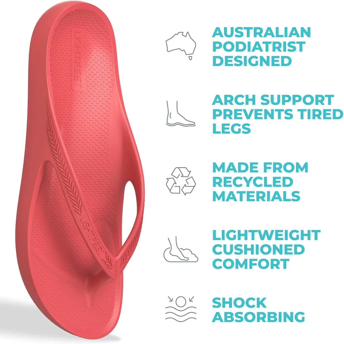 LightFeet Arch Support Flip Flops – Australian Podiatrists Designed FlipFlops for Women & Men Prevent Tired Aching Legs | Unisex Orthotic Plantar Fasciitis Flip Flops Made From Recycled Materials