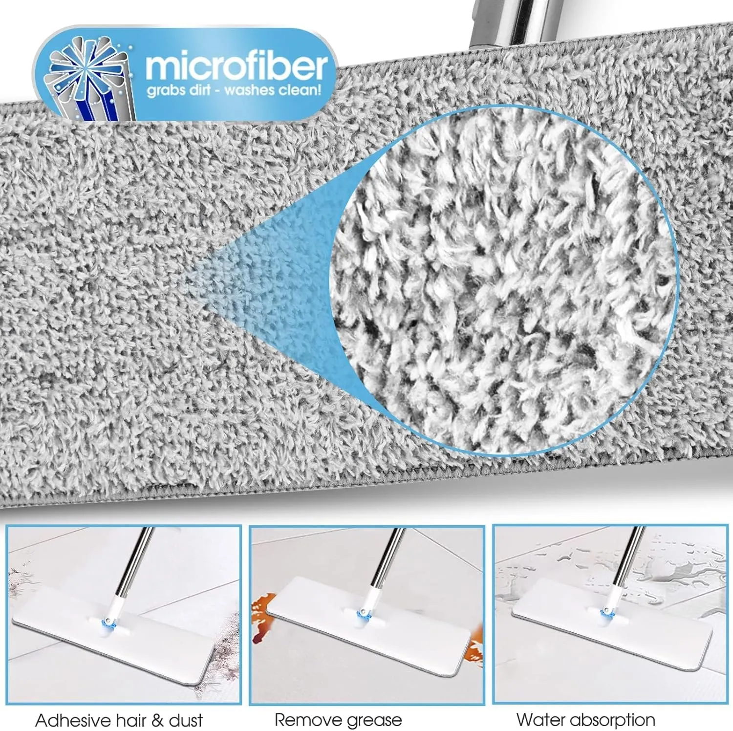 Masthome Self Wringing Flat Mop, Hands-Free Microfiber Floor Mops with 6 Reusable Mop Pads and 1 Scraper, Dust Mops for Hardwood, Laminate, Tile Floor Cleaning