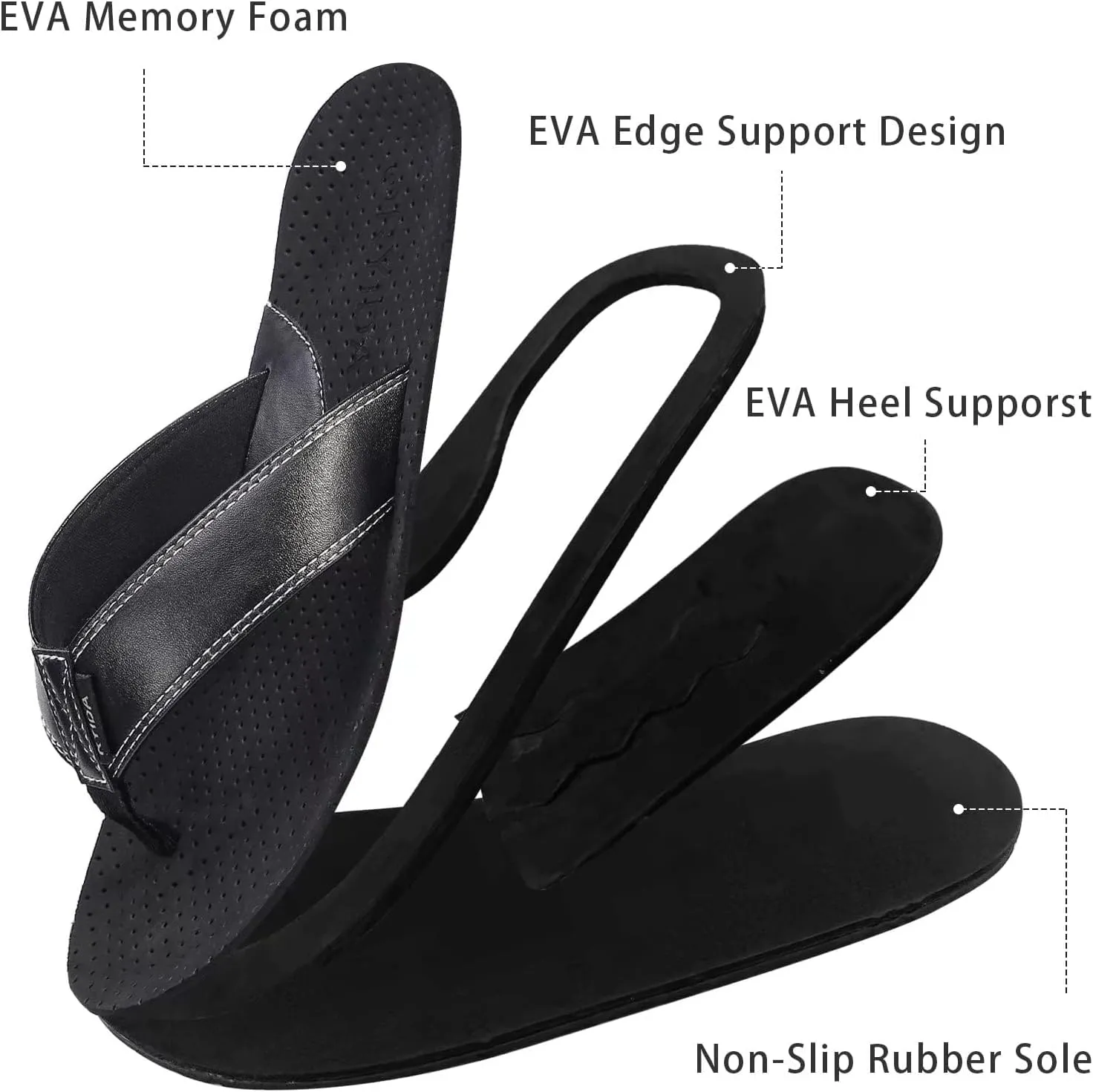 Mens Flip Flops, Comfy Flipflops for Men with Arch Support,Waterproof Pool & Beach Essential Summer Sandals, Comfort Casual Thong Sandals with Soft Upper