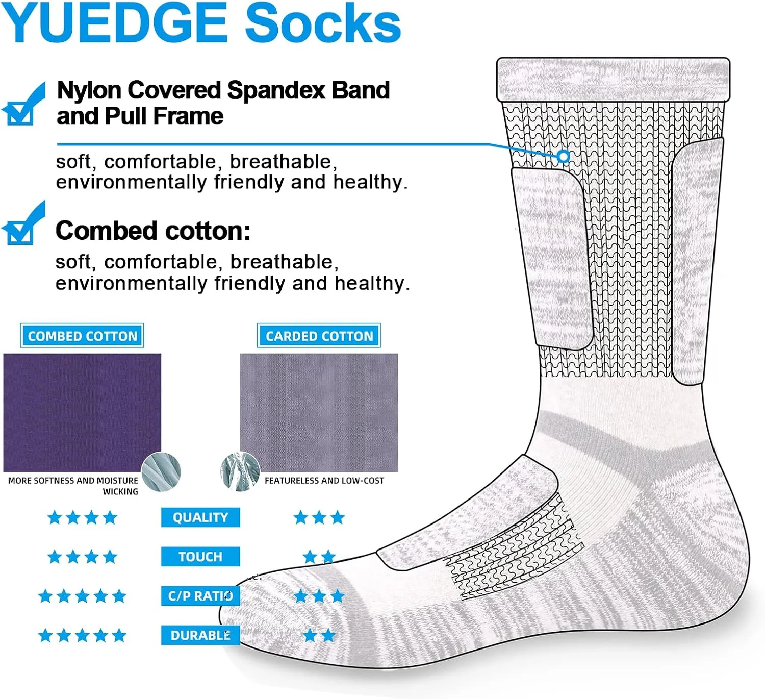 Moisture Wicking Casual Thick Cotton Socks Work Socks For Men, Anti-Odor Outdoor Hiking Athletic Cushioned Crew Socks