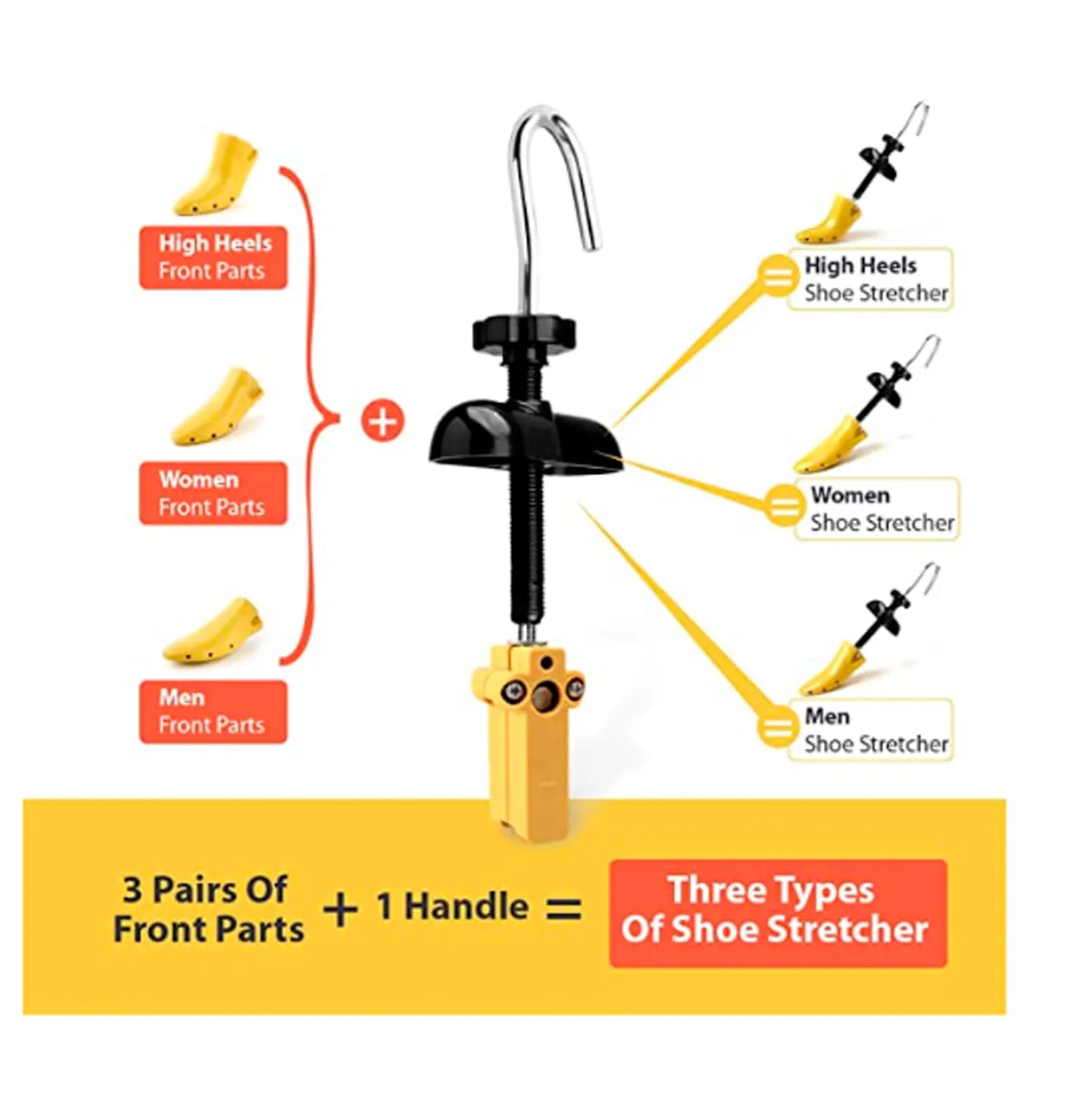 New Design of Shoe Stretchers, Multiple Shoe Stretcher.