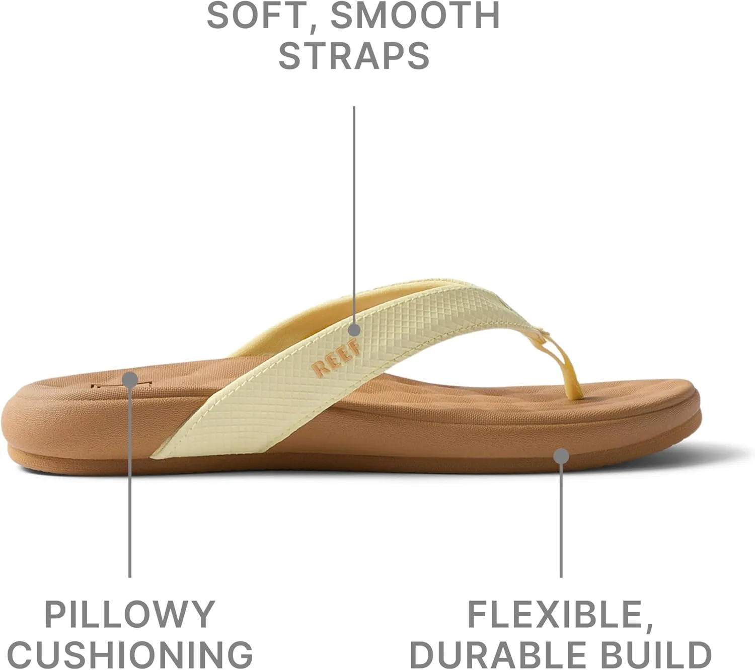 REEF Cushion Melody Women's Flip Flop, Soft and Supportive Cushion Footbed