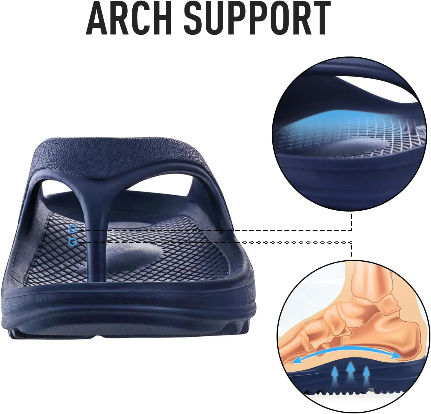 shevalues Orthopedic Sandals for Women Arch Support Recovery Flip Flops Pillow Soft Summer Beach Shoes
