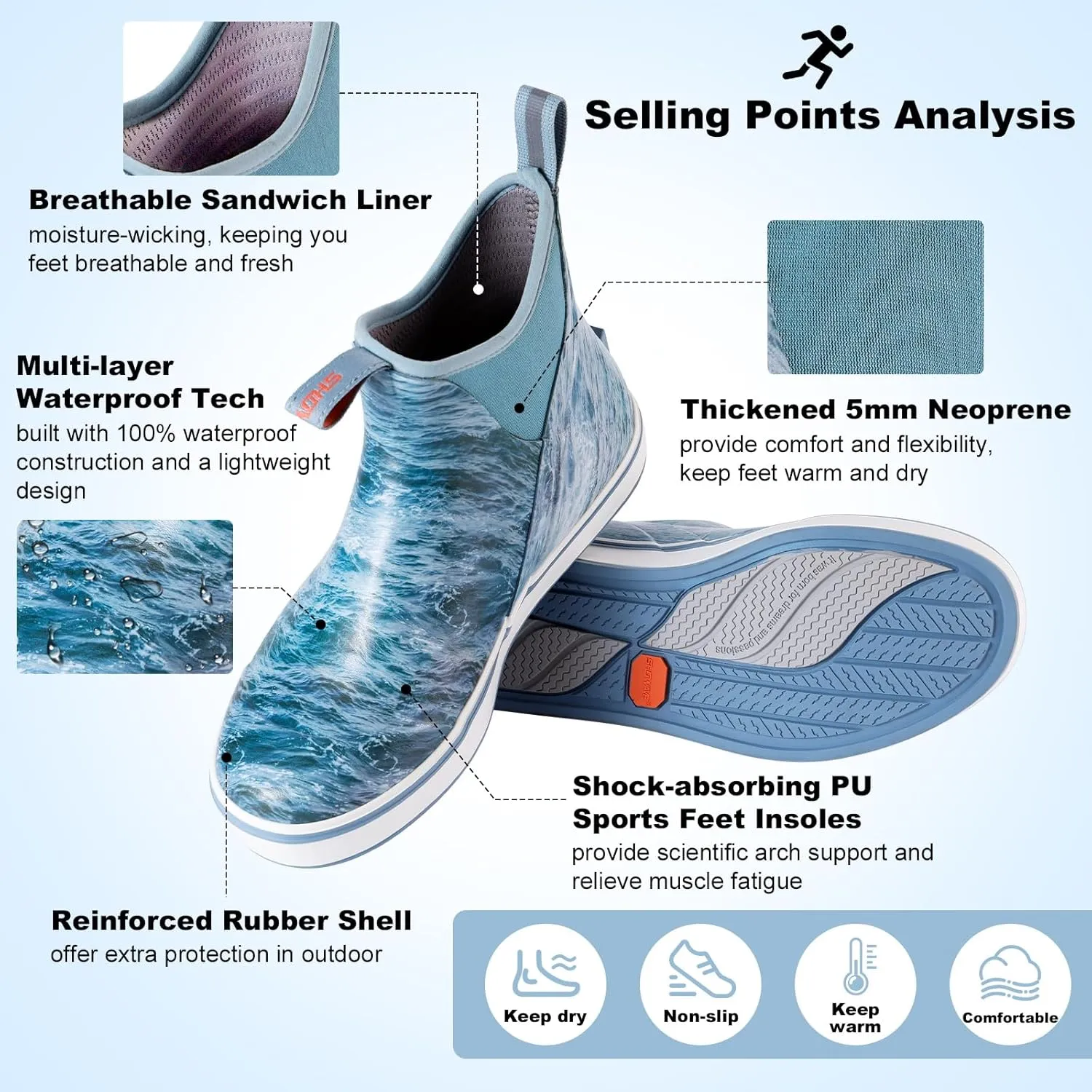 Showave Men's Deck Boots Waterproof Ankle Rubber Rain Boots Non-slip Boat Booties for Sailing Fishing and Outdoors