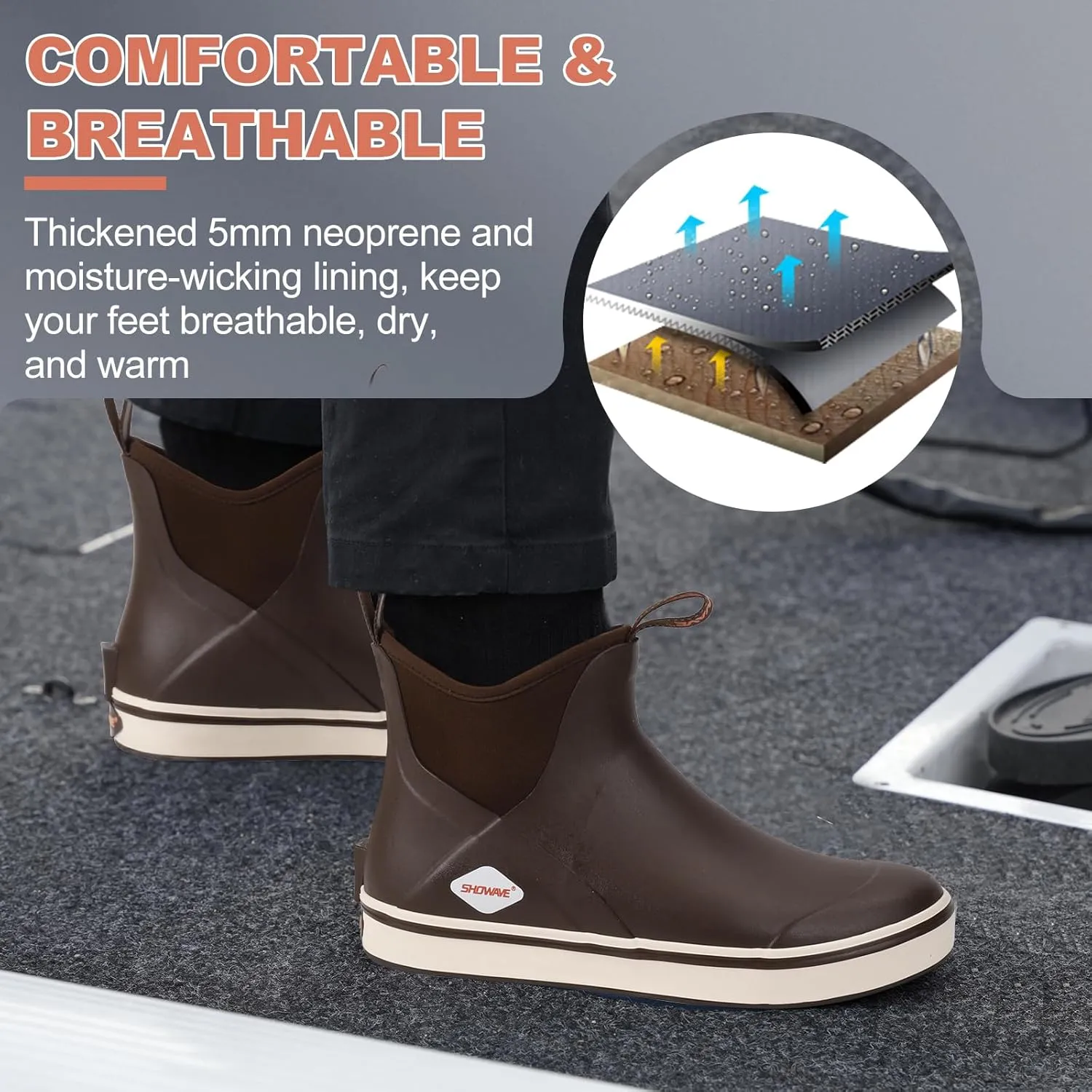 Showave Men's Deck Boots Waterproof Ankle Rubber Rain Boots Non-slip Boat Booties for Sailing Fishing and Outdoors