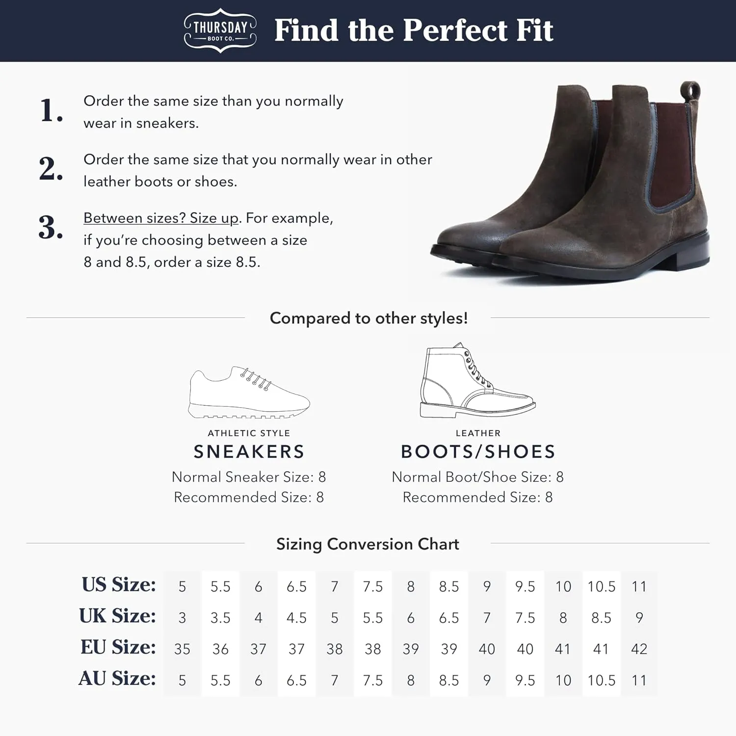 Thursday Boot Company Duchess Women’s Chelsea Boot