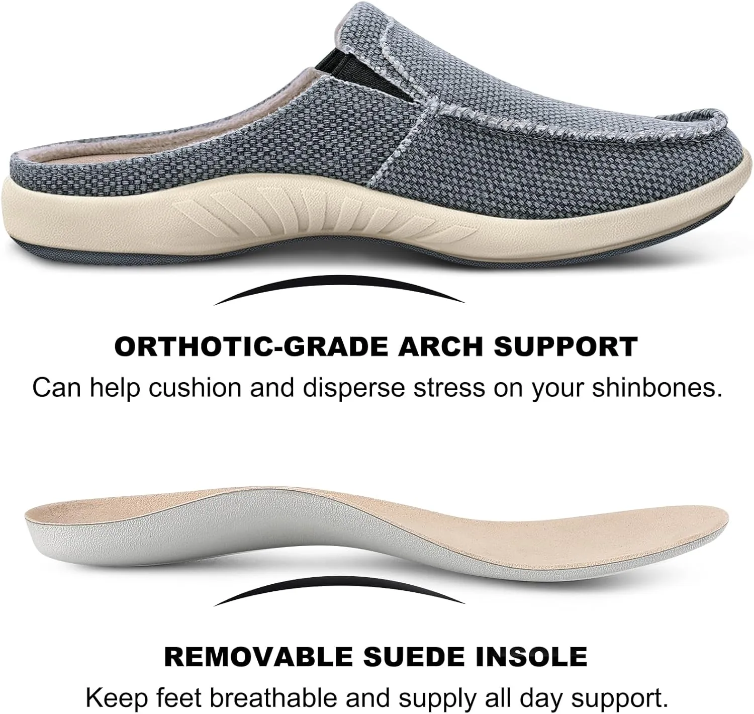 Womens Slippers with Arch Support, Walkhero House Orthopedic Slippers for Women with Suede Insole and Velvet Lining, Slip on Clog Indoor Outdoor House Shoes with Anti-Skid Rubber Sole
